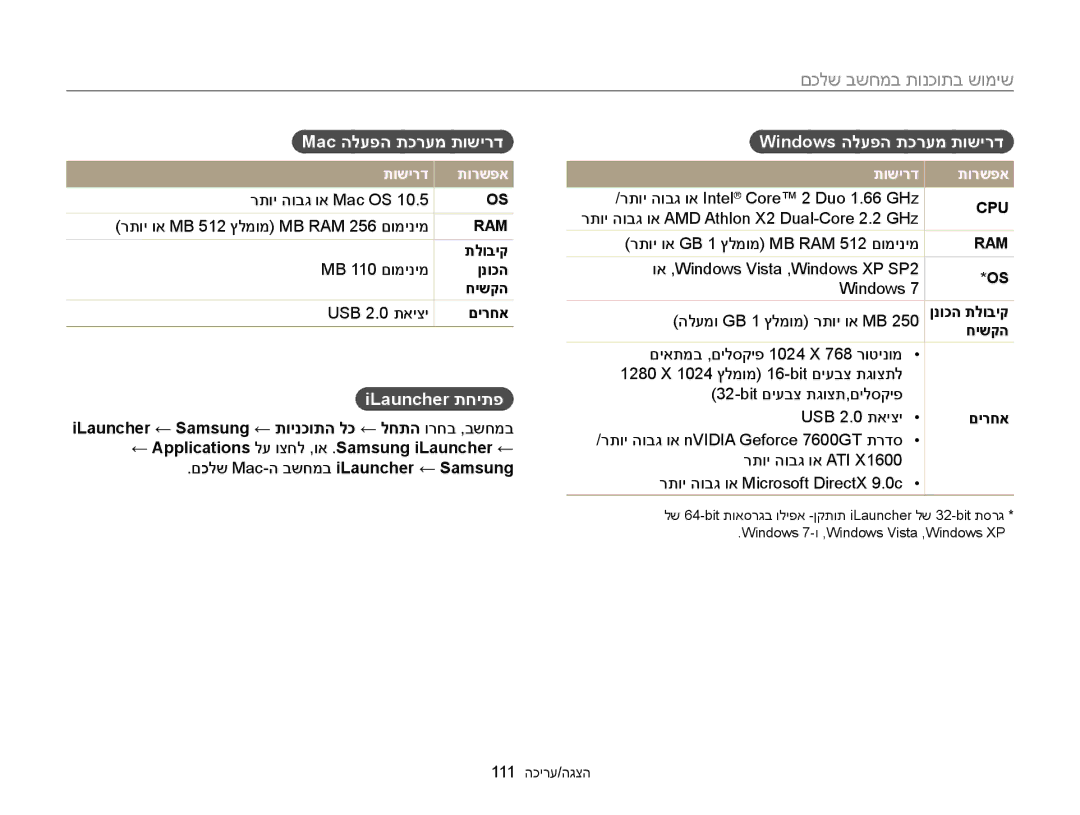 Samsung EC-MV900FBPWIL, EC-MV900FDPWME, EC-MV900FDPPME Mac הלעפה תכרעמ תושירד, ILauncher תחיתפ, Windows הלעפה תכרעמ תושירד 