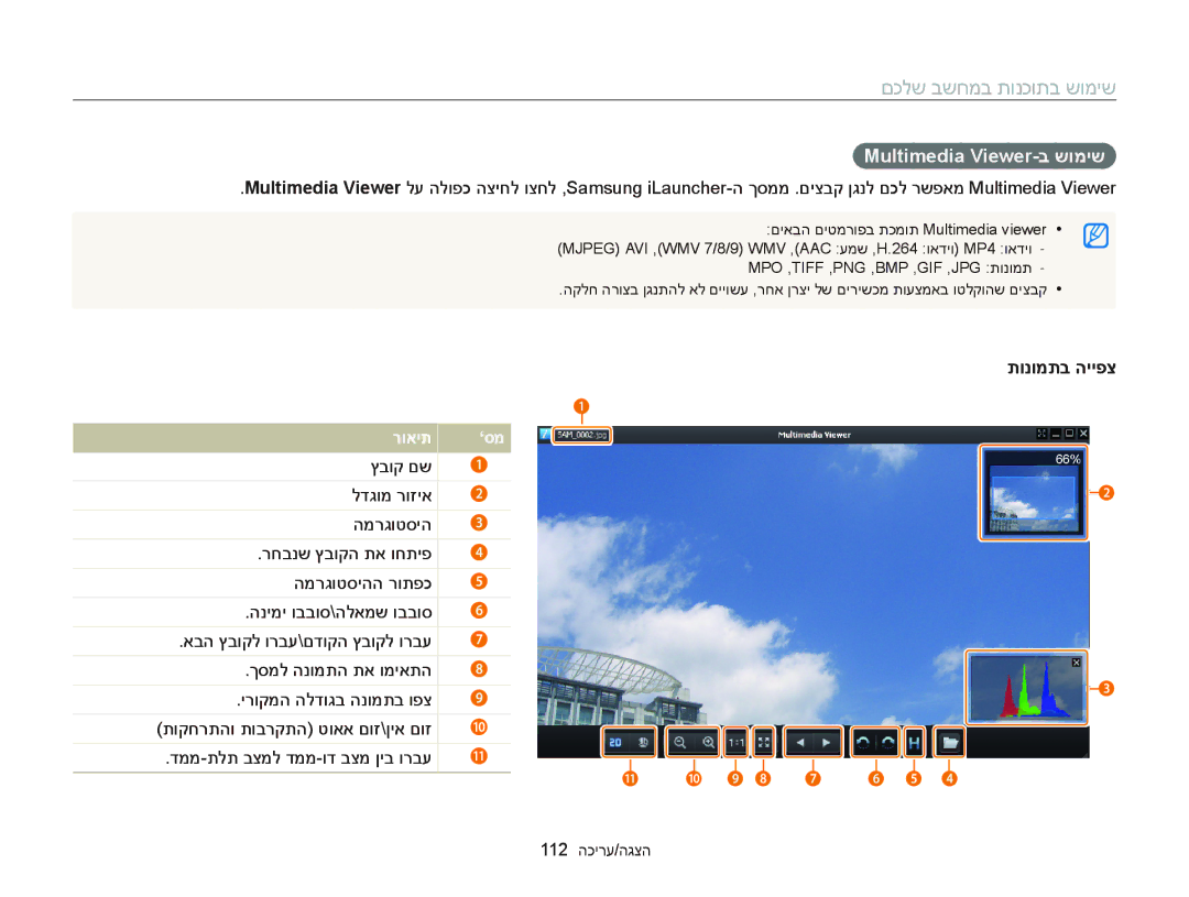 Samsung EC-MV900FBPBIL, EC-MV900FDPWME, EC-MV900FDPPME, EC-MV900FDPBME manual Multimedia Viewer-ב שומיש, תונומתב הייפצ 