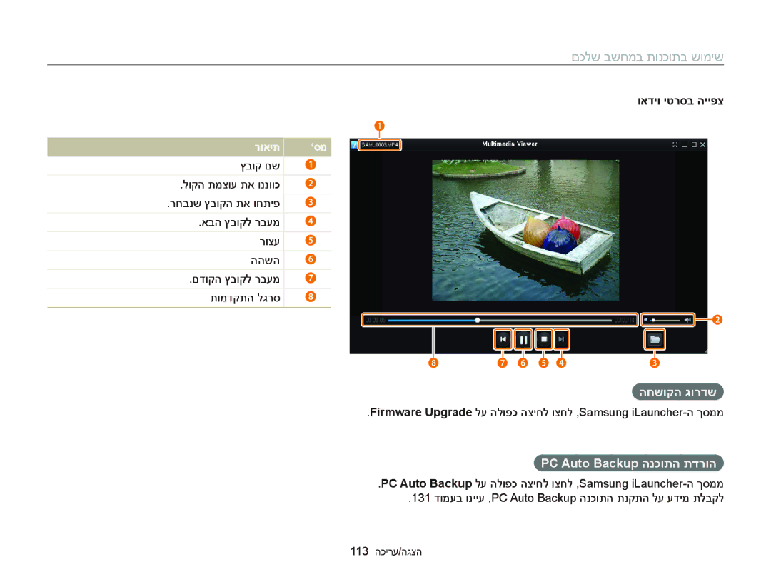 Samsung EC-MV900FDPWME, EC-MV900FDPPME, EC-MV900FDPBME manual החשוקה גורדש, PC Auto Backup הנכותה תדרוה, ואדיו יטרסב הייפצ 