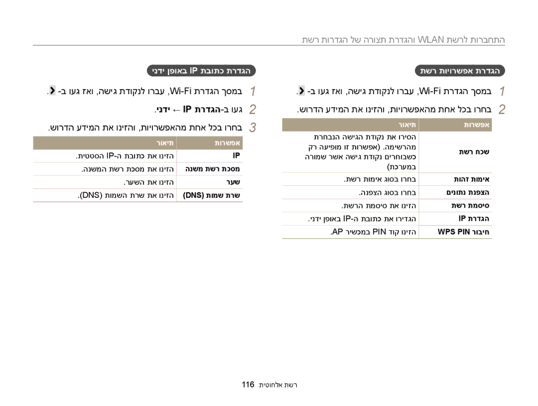 Samsung EC-MV900FBPPIL manual תשר תורדגה לש הרוצת תרדגהו Wlan תשרל תורבחתה, ועג זאו ,השיג תדוקנל ורבע ,Wi-Fi תרדגה ךסמב 