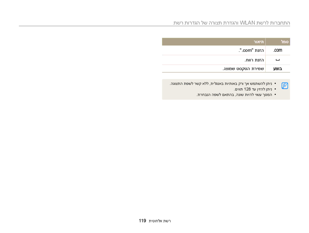 Samsung EC-MV900FDPWME, EC-MV900FDPPME, EC-MV900FDPBME, EC-MV900FBPPIL, EC-MV900FBPWIL, EC-MV900FBPBIL manual עצוב 