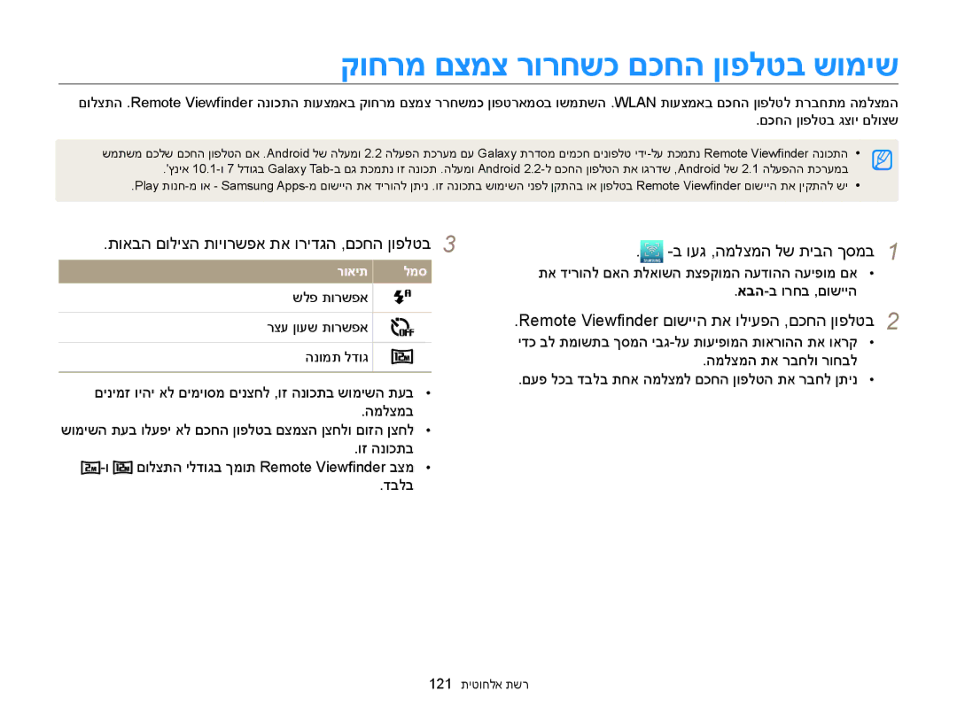 Samsung EC-MV900FDPBME, EC-MV900FDPWME, EC-MV900FDPPME, EC-MV900FBPPIL, EC-MV900FBPWIL קוחרמ םצמצ רורחשכ םכחה ןופלטב שומיש 