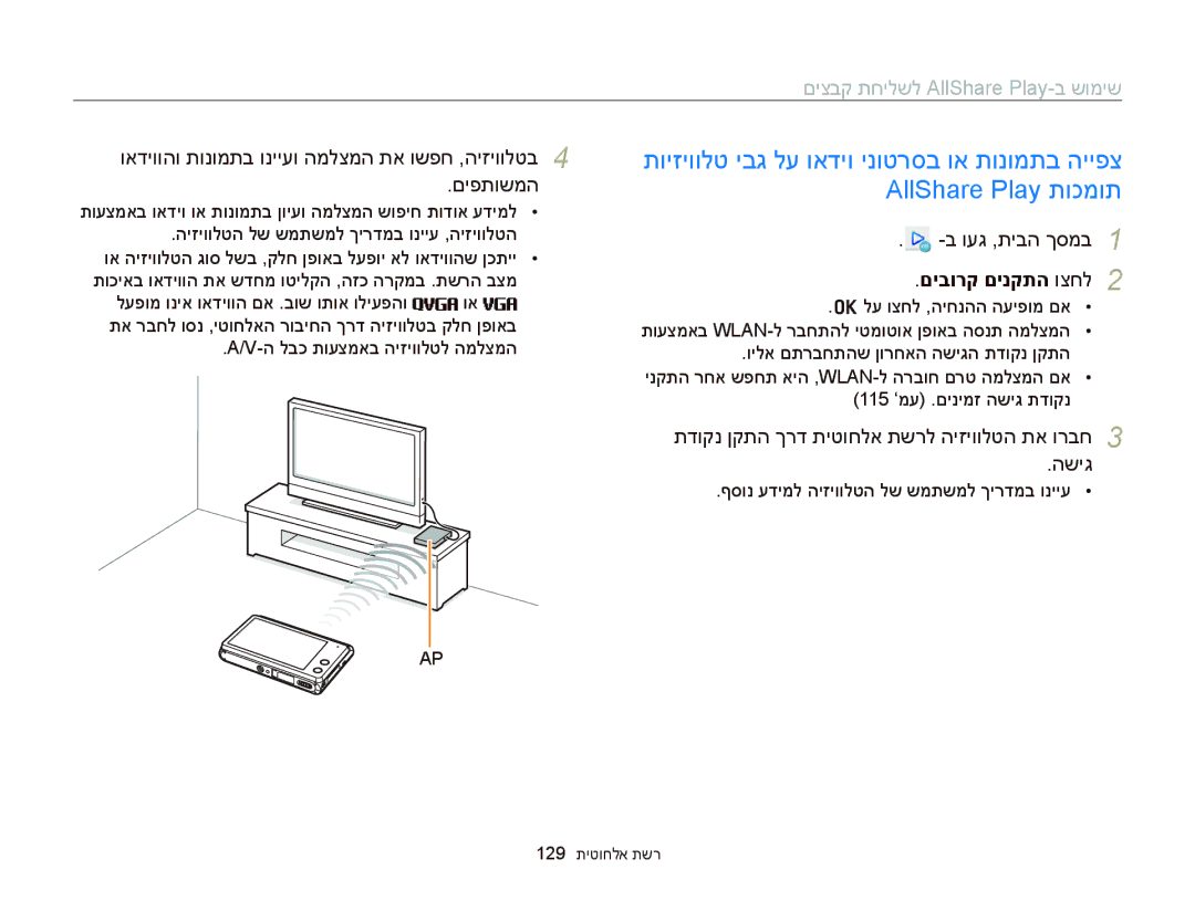 Samsung EC-MV900FBPWIL םיצבק תחילשל AllShare Play-ב שומיש, ואדיווהו תונומתב ונייעו המלצמה תא ושפח ,היזיוולטב םיפתושמה 