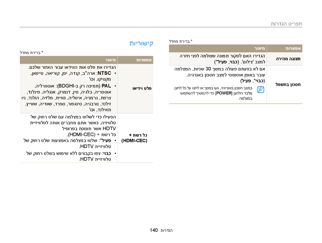 Samsung EC-MV900FBPPIL, EC-MV900FDPWME, EC-MV900FDPPME manual תוירושיק, ואידיו טלפ, + תשר לכ, ליעפ ,*יובכ למשחב ןוכסח 