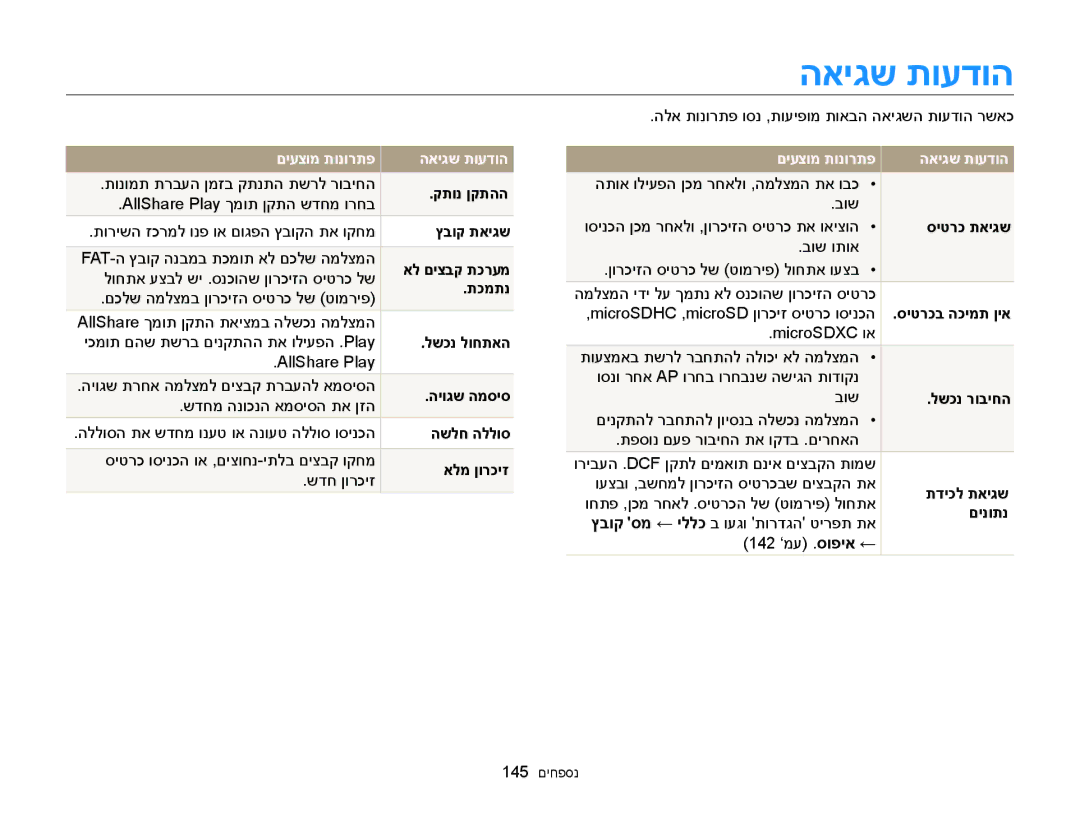 Samsung EC-MV900FDPBME, EC-MV900FDPWME, EC-MV900FDPPME, EC-MV900FBPPIL, EC-MV900FBPWIL, EC-MV900FBPBIL manual האיגש תועדוה 