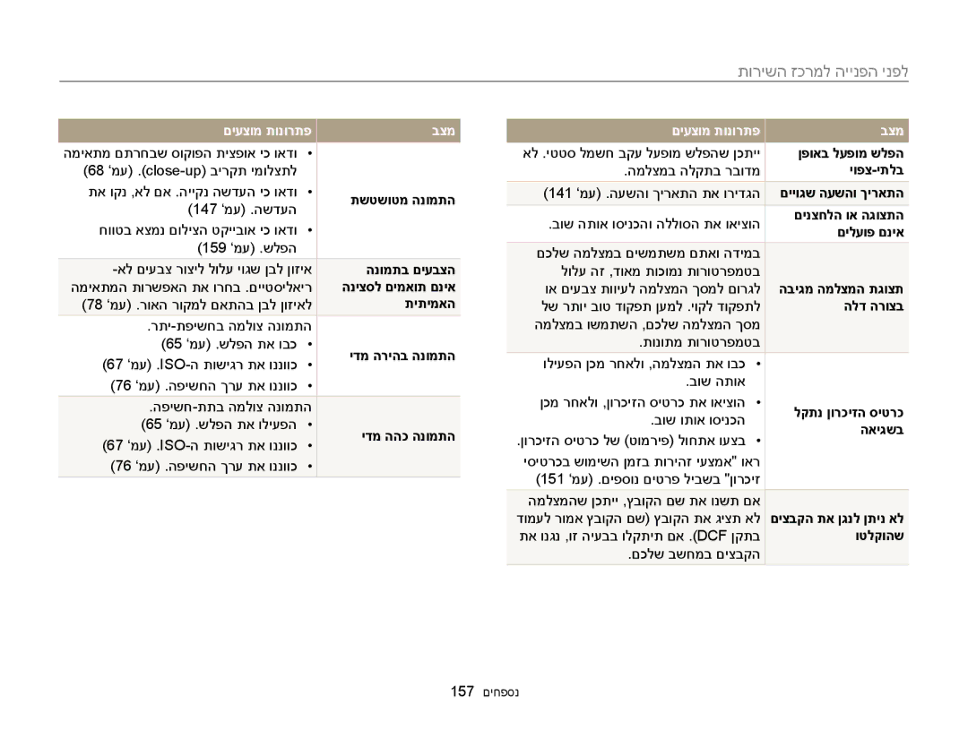 Samsung EC-MV900FDPBME, EC-MV900FDPWME, EC-MV900FDPPME, EC-MV900FBPPIL, EC-MV900FBPWIL manual תורישה זכרמל היינפה ינפל 