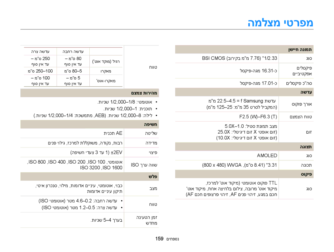 Samsung EC-MV900FBPWIL, EC-MV900FDPWME, EC-MV900FDPPME, EC-MV900FDPBME המלצמ יטרפמ, םצמצ תוריהמ, הפישח, ןשייח הנומת, סוקיפ 