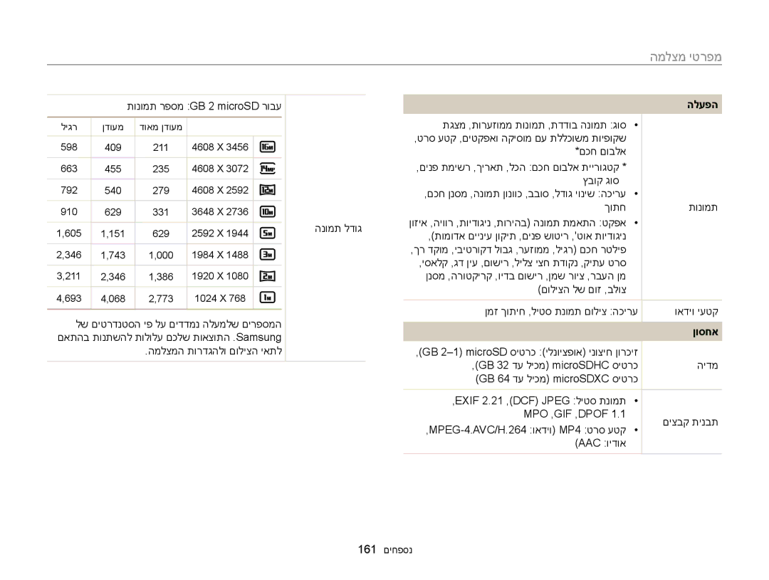 Samsung EC-MV900FDPWME, EC-MV900FDPPME, EC-MV900FDPBME, EC-MV900FBPPIL, EC-MV900FBPWIL, EC-MV900FBPBIL manual הלעפה, ןוסחא 