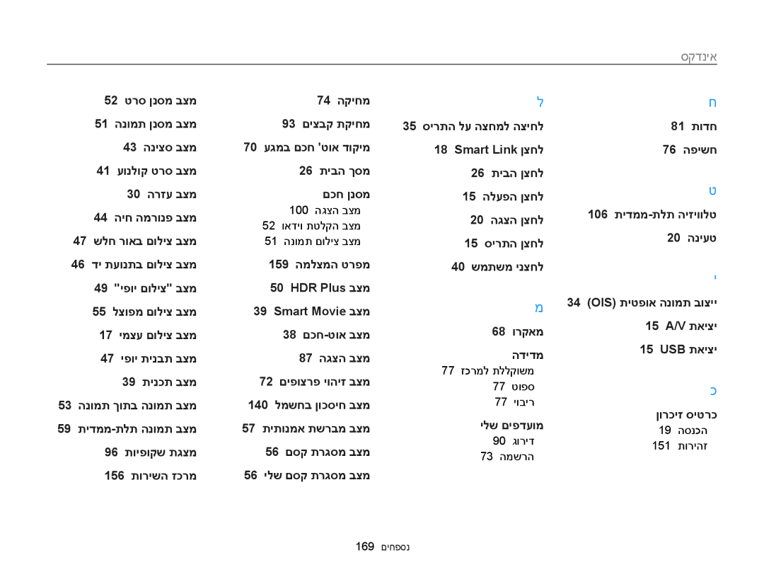 Samsung EC-MV900FDPBME, EC-MV900FDPWME, EC-MV900FDPPME, EC-MV900FBPPIL, EC-MV900FBPWIL, EC-MV900FBPBIL manual סקדניא 