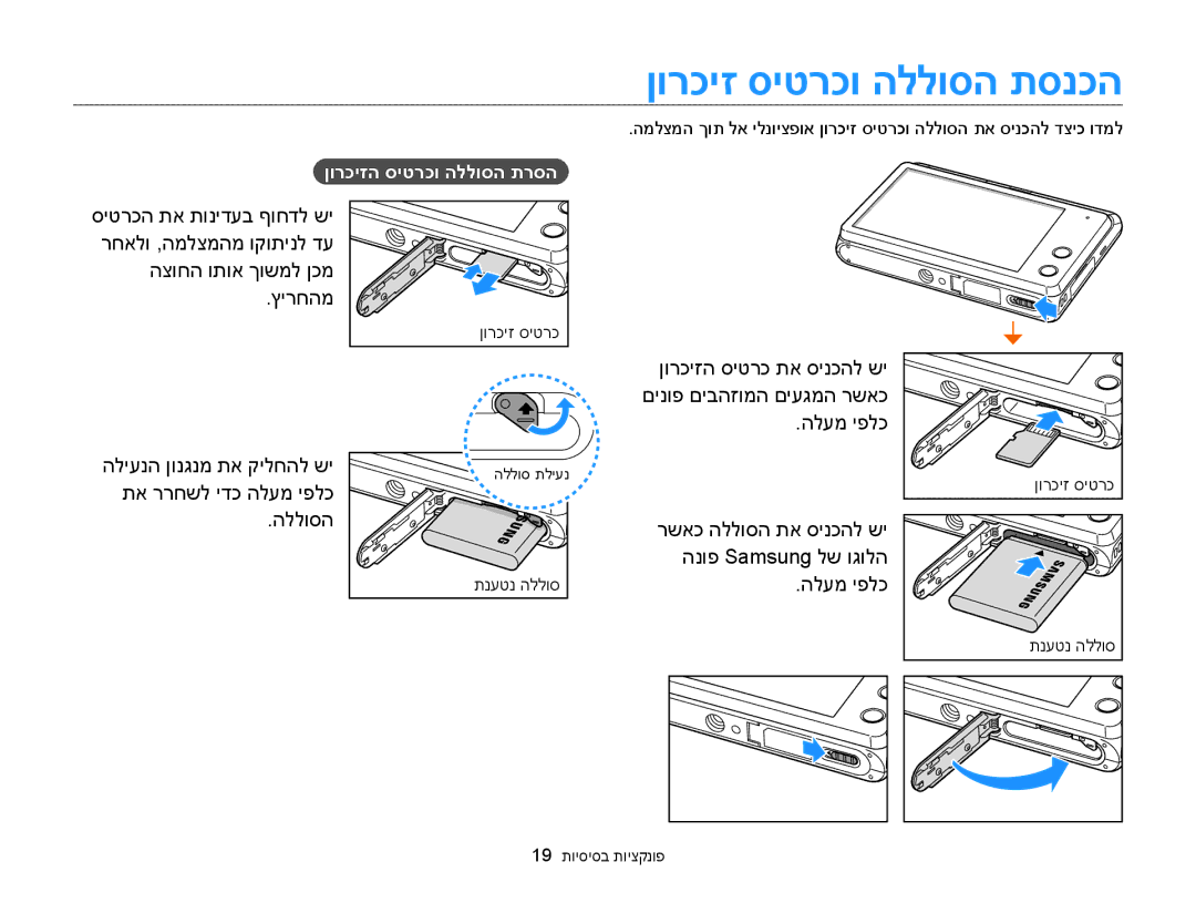 Samsung EC-MV900FDPBME, EC-MV900FDPWME, EC-MV900FDPPME ןורכיז סיטרכו הללוסה תסנכה, הצוחה ותוא ךושמל ןכמ, ץירחהמ, הלעמ יפלכ 