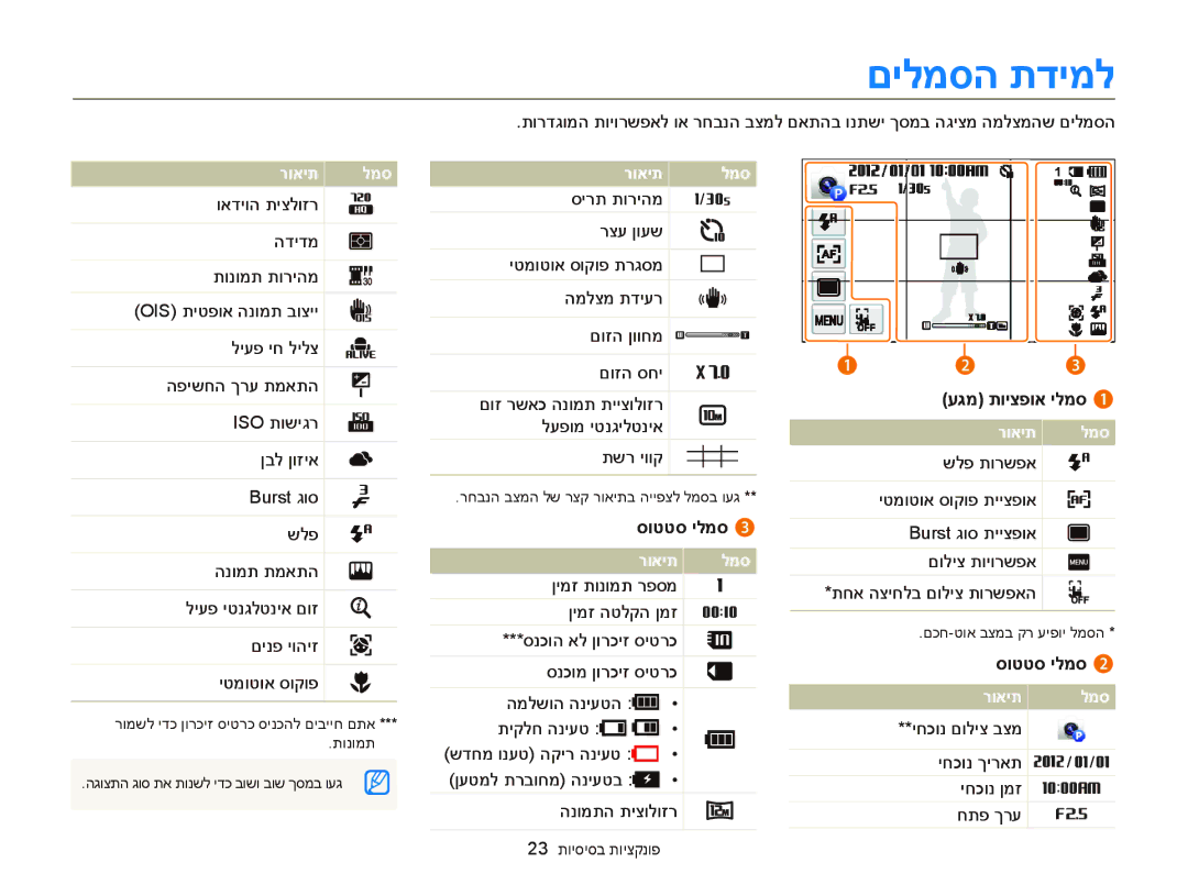 Samsung EC-MV900FDPWME, EC-MV900FDPPME, EC-MV900FDPBME, EC-MV900FBPPIL, EC-MV900FBPWIL manual םילמסה תדימל, סוטטס ילמס 