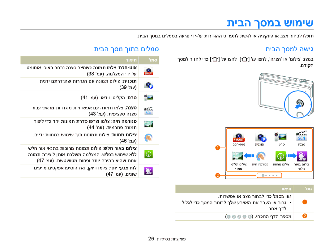 Samsung EC-MV900FBPPIL, EC-MV900FDPWME, EC-MV900FDPPME, EC-MV900FDPBME תיבה ךסמב שומיש, תיבה ךסמ ךותב םילמס, תיבה ךסמל השיג 