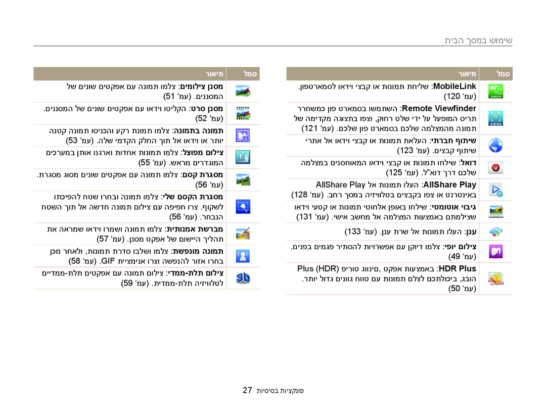 Samsung EC-MV900FBPWIL, EC-MV900FDPWME, EC-MV900FDPPME, EC-MV900FDPBME, EC-MV900FBPPIL, EC-MV900FBPBIL manual תיבה ךסמב שומיש 