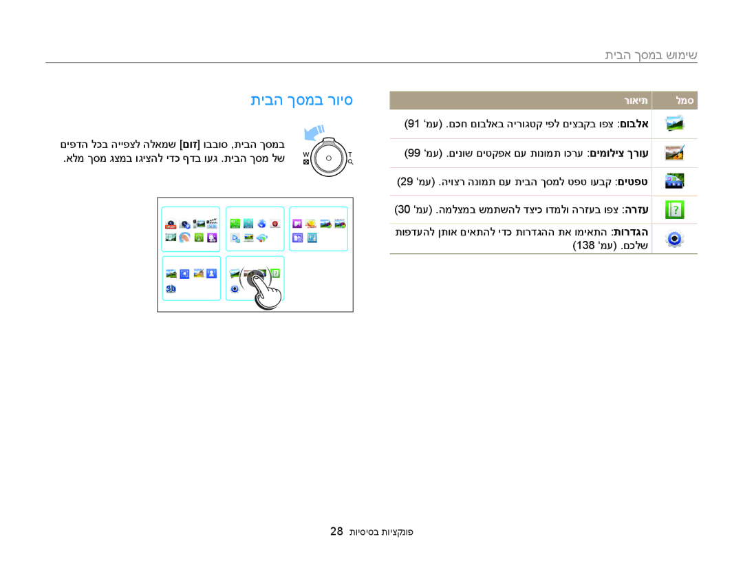 Samsung EC-MV900FBPBIL, EC-MV900FDPWME, EC-MV900FDPPME, EC-MV900FDPBME, EC-MV900FBPPIL, EC-MV900FBPWIL manual תיבה ךסמב רויס 