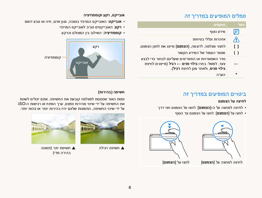 Samsung EC-MV900FDPPME, EC-MV900FDPWME הז ךירדמב םיעיפומה םילמס, הז ךירדמב םיעיפומה םייוטיב, תוריהב הפישח, םצמצה לע הציחל 