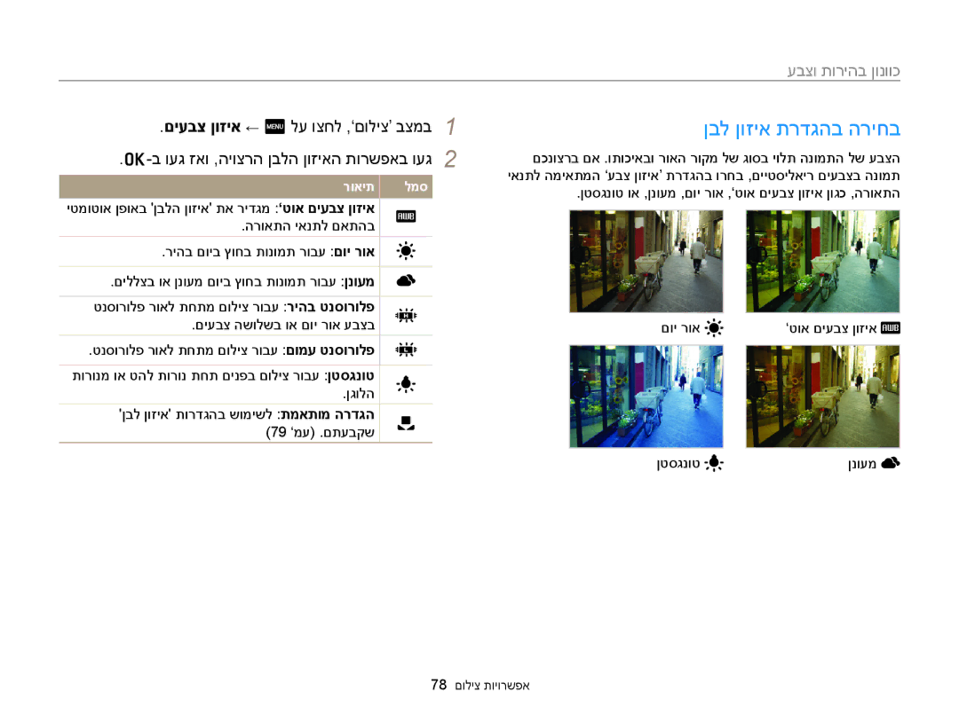 Samsung EC-MV900FDPPME, EC-MV900FDPWME, EC-MV900FDPBME, EC-MV900FBPPIL, EC-MV900FBPWIL, EC-MV900FBPBIL ןבל ןוזיא תרדגהב הריחב 