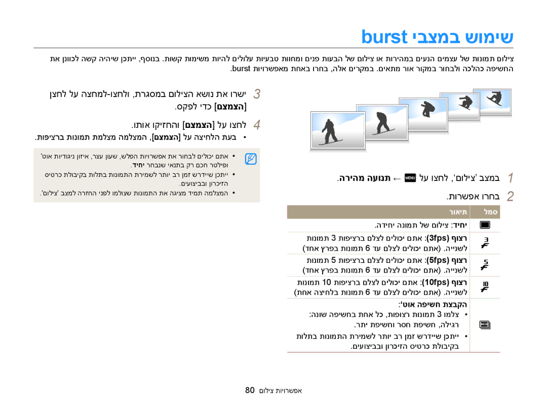 Samsung EC-MV900FBPPIL manual Burst יבצמב שומיש, הריהמ העונת ← m לע וצחל ,‘םוליצ’ בצמב תורשפא ורחב, ‘טוא הפישח תצבקה 