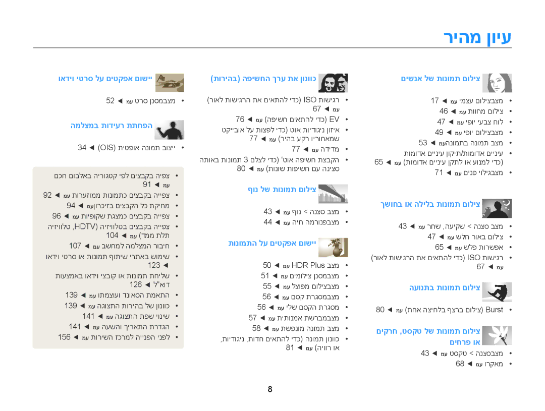 Samsung EC-MV900FBPPIL, EC-MV900FDPWME, EC-MV900FDPPME, EC-MV900FDPBME, EC-MV900FBPWIL manual ריהמ ןויע, המלצמב תודיער תתחפה 