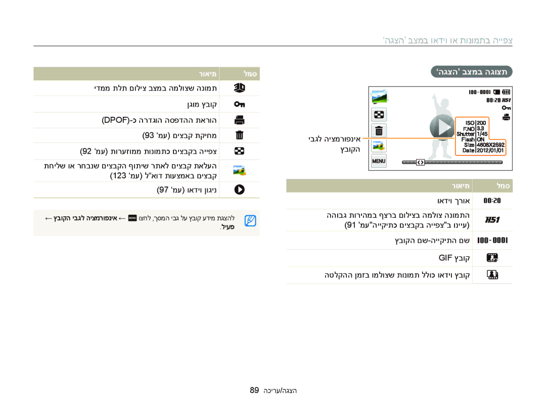 Samsung EC-MV900FDPWME, EC-MV900FDPPME, EC-MV900FDPBME, EC-MV900FBPPIL, EC-MV900FBPWIL ‘הגצה’ בצמב הגוצת, 97 ‘מע ואדיו ןוגינ 