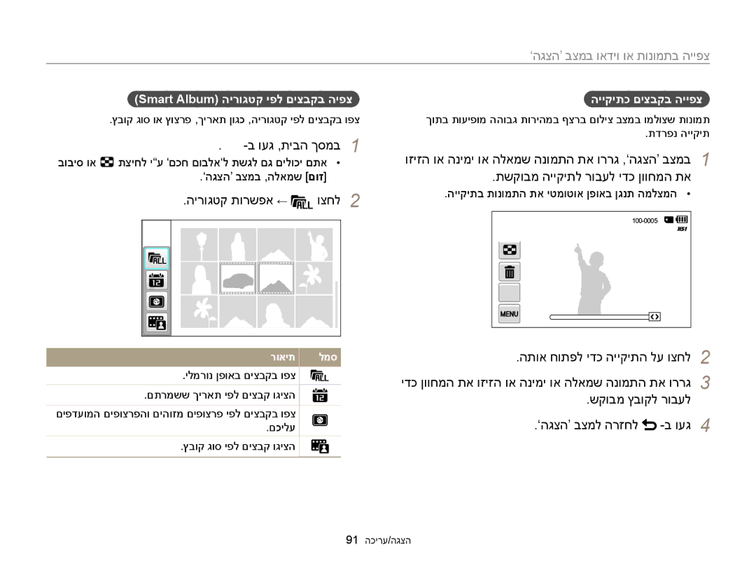 Samsung EC-MV900FDPBME תשקובמ הייקיתל רובעל ידכ ןווחמה תא, שקובמ ץבוקל רובעל, ‘הגצה’ בצמל הרזחל, הייקיתכ םיצבקב הייפצ 