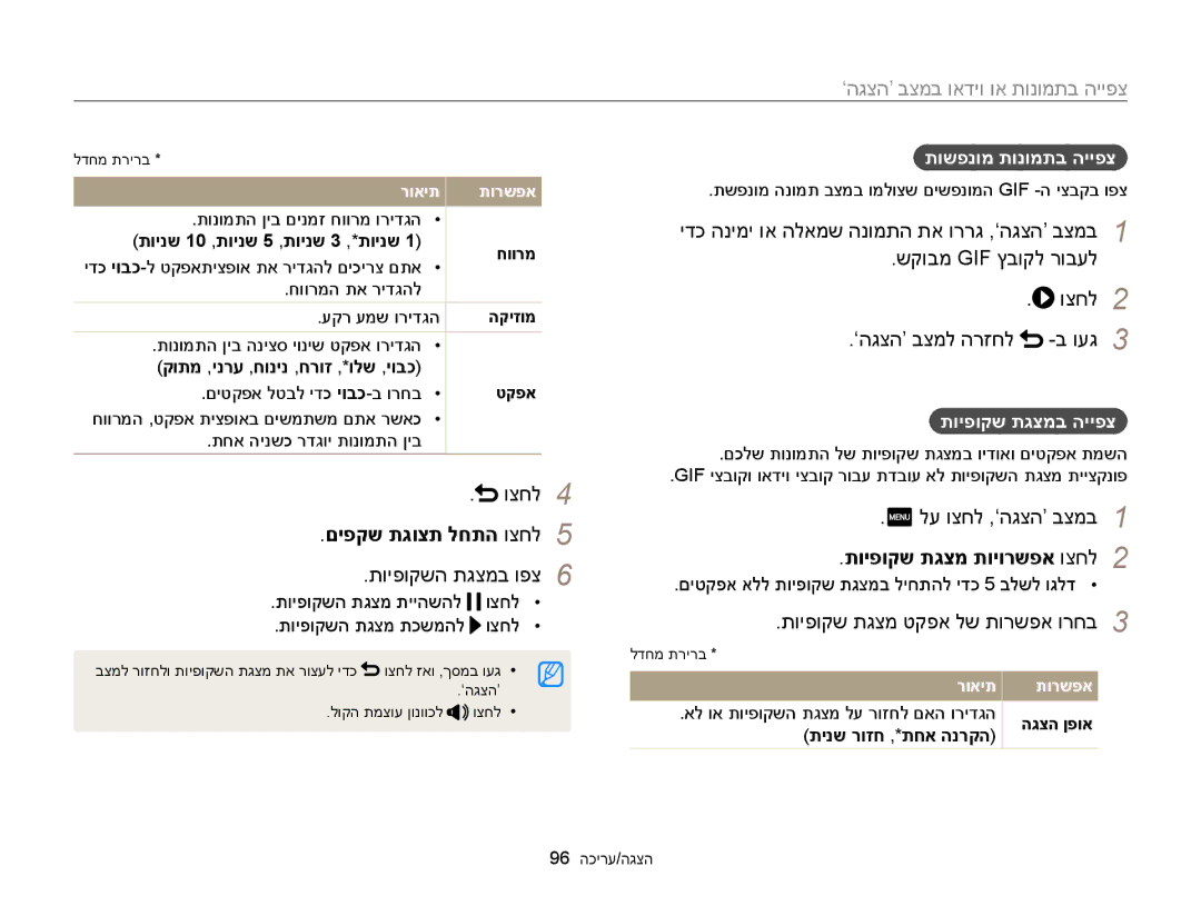 Samsung EC-MV900FDPPME manual םיפקש תגוצת לחתה וצחל, תויפוקשה תגצמב ופצ, לע וצחל ,‘הגצה’ בצמב, תויפוקש תגצמ תויורשפא וצחל 