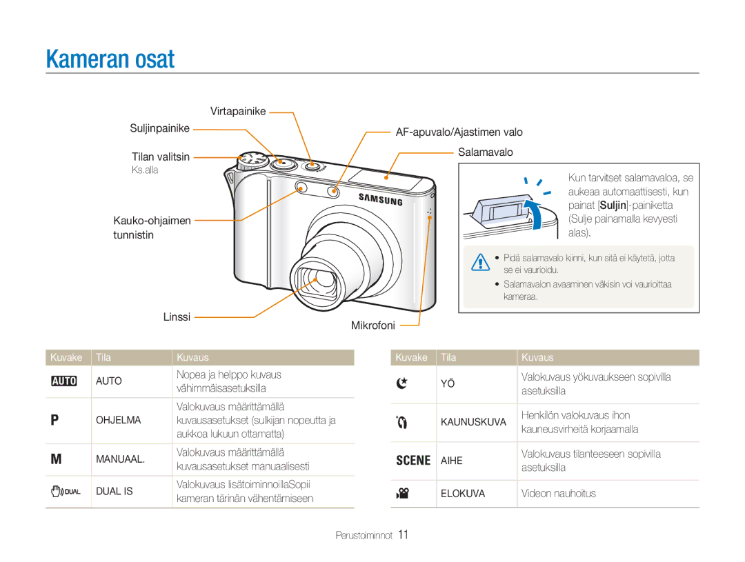 Samsung EC-NV100TBB/E2, EC-NV100BBA/E1, EC-NV100BBB/E2, EC-NV100SBB/E2, EC-NV100RBB/E2 manual Kameran osat, Auto 