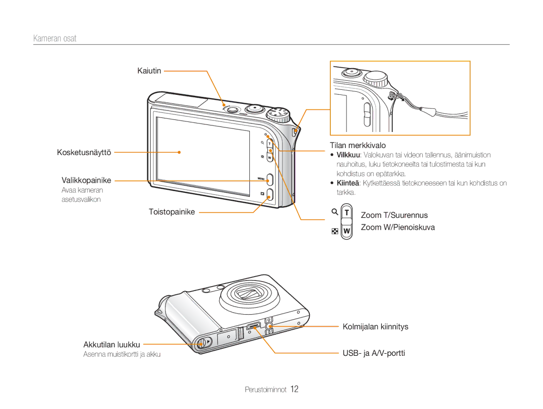 Samsung EC-NV100SBB/E2, EC-NV100BBA/E1, EC-NV100BBB/E2, EC-NV100TBB/E2 Kameran osat, Kaiutin Kosketusnäyttö Valikkopainike 