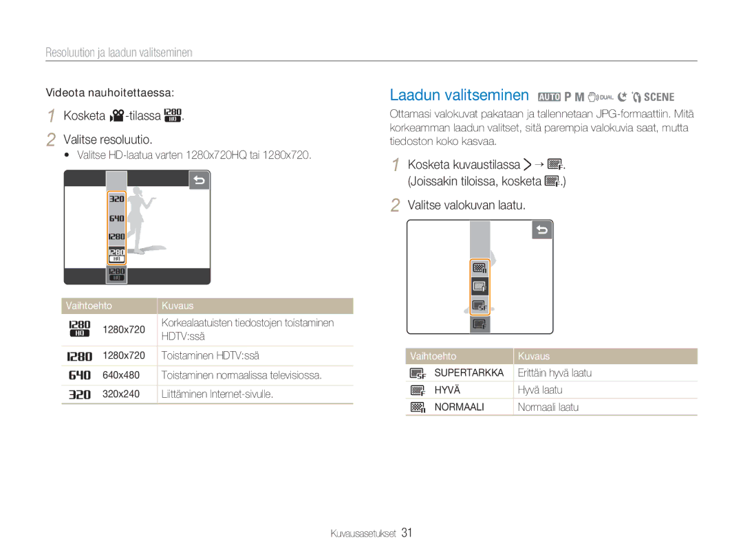 Samsung EC-NV100TBB/E2 manual Laadun valitseminen 2 1 8 7 6 5, Resoluution ja laadun valitseminen, Kosketa kuvaustilassa ¡ 