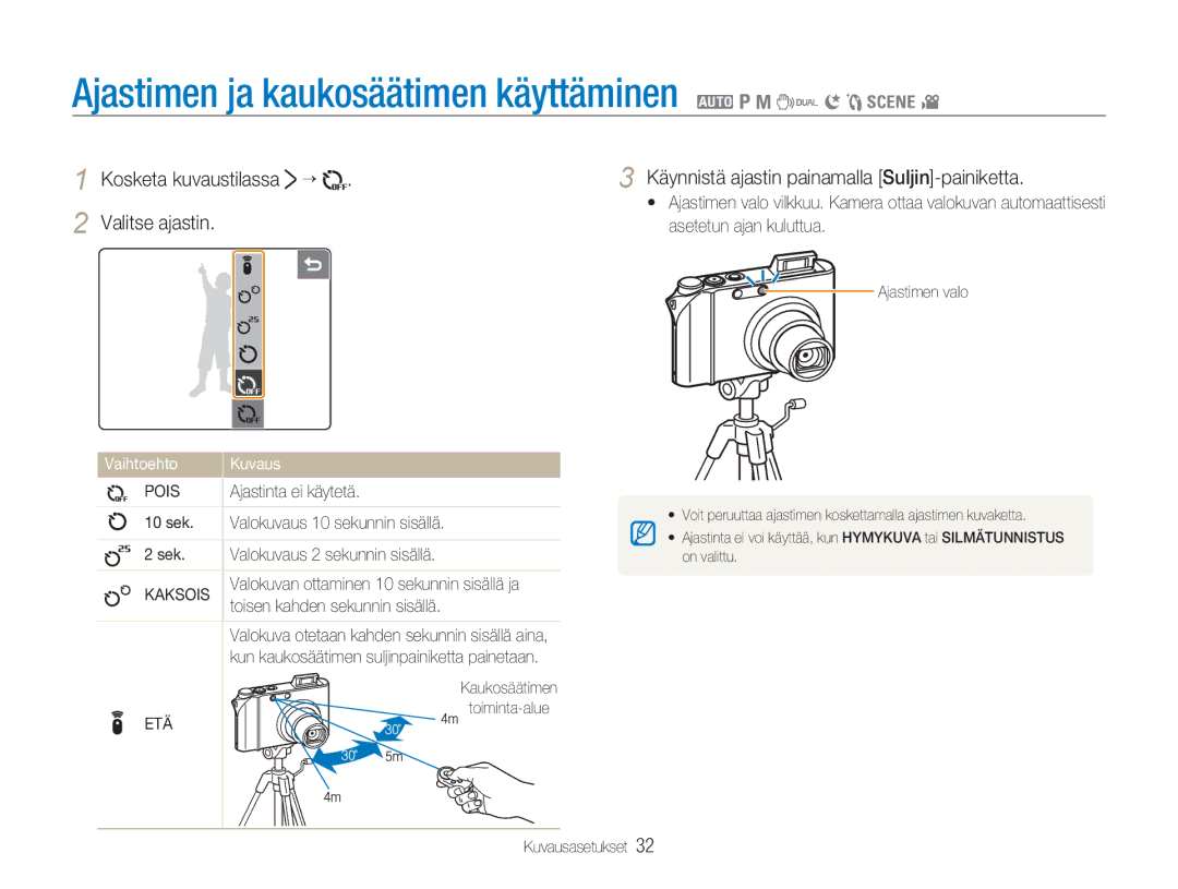 Samsung EC-NV100SBB/E2 manual Ajastimen ja kaukosäätimen käyttäminen 2 1 8 7 6 5 4, Asetetun ajan kuluttua, Kaksois, Etä 