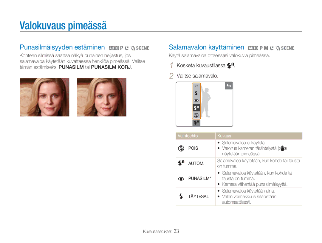 Samsung EC-NV100RBB/E2, EC-NV100BBA/E1 Valokuvaus pimeässä, Kosketa kuvaustilassa, Valitse salamavalo, Autom, Punasilm 