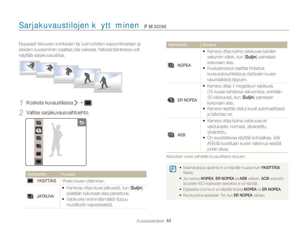 Samsung EC-NV100BBA/E1, EC-NV100BBB/E2, EC-NV100TBB/E2 Sarjakuvaustilojen käyttäminen 1 8, Yksittäis, Jatkuva, ER Nopea 