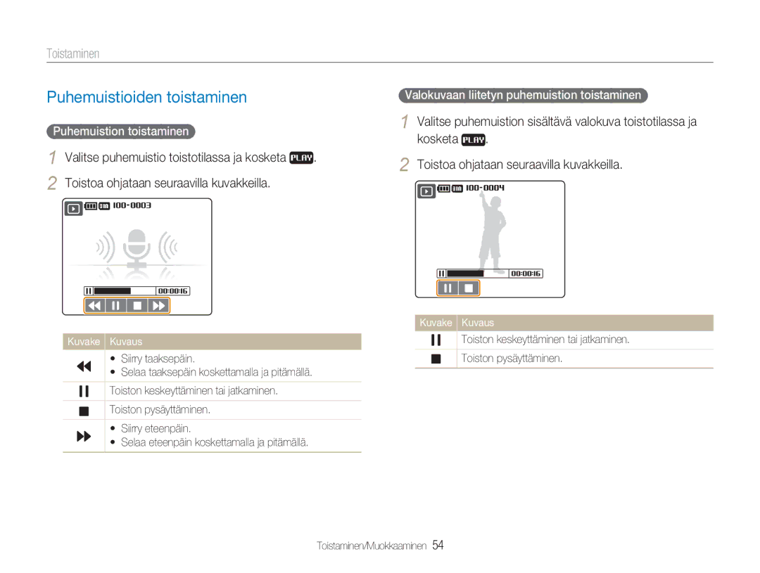 Samsung EC-NV100BBA/E1, EC-NV100BBB/E2 manual Puhemuistioiden toistaminen, Kosketa Toistoa ohjataan seuraavilla kuvakkeilla 