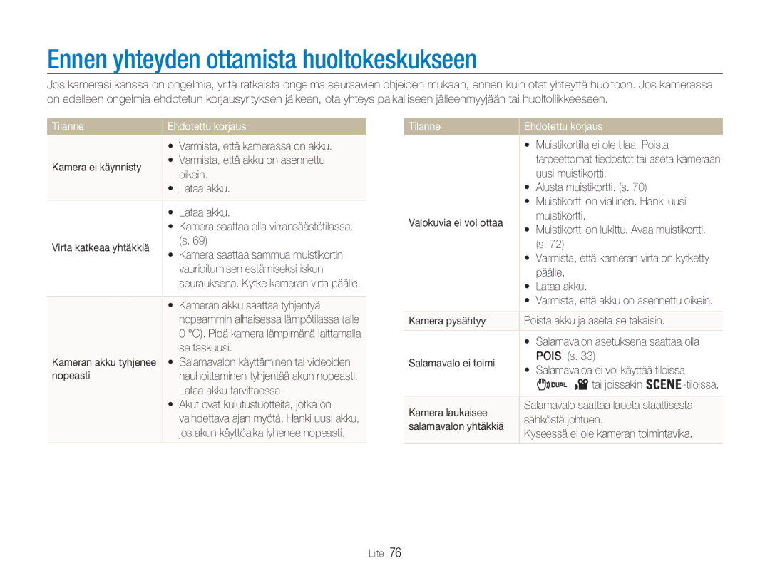 Samsung EC-NV100TBB/E2, EC-NV100BBA/E1, EC-NV100BBB/E2, EC-NV100SBB/E2 manual Ennen yhteyden ottamista huoltokeskukseen 