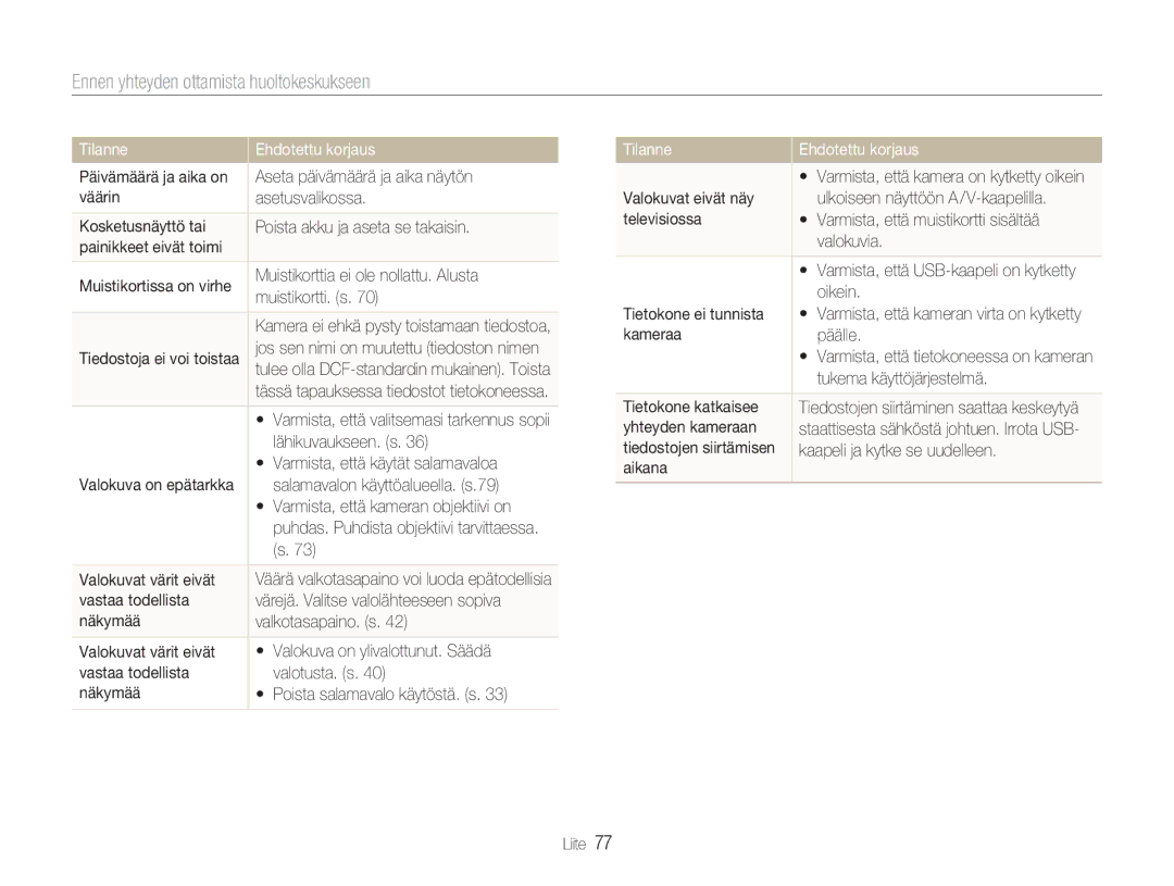 Samsung EC-NV100SBB/E2, EC-NV100BBA/E1, EC-NV100BBB/E2, EC-NV100TBB/E2 manual Ennen yhteyden ottamista huoltokeskukseen 