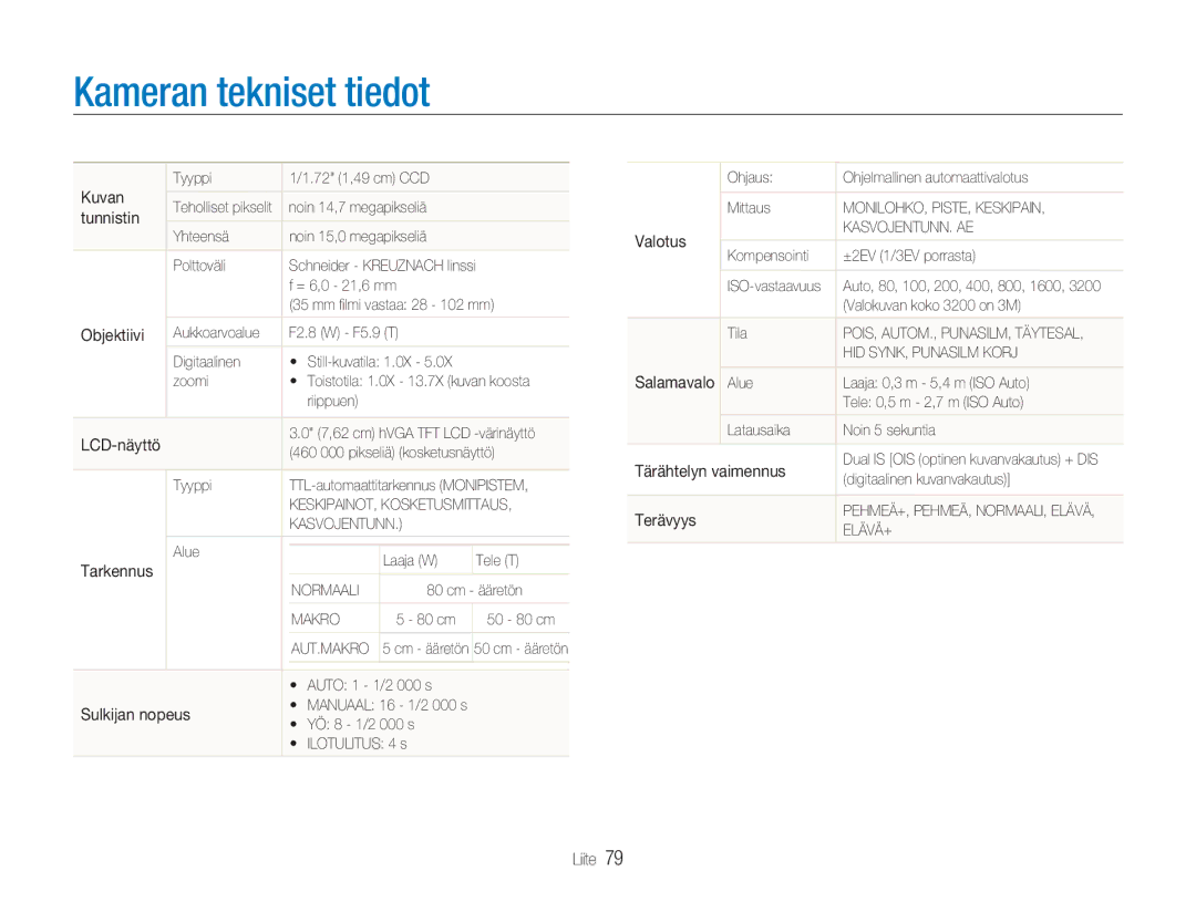 Samsung EC-NV100BBA/E1, EC-NV100BBB/E2, EC-NV100TBB/E2, EC-NV100SBB/E2, EC-NV100RBB/E2 manual Kameran tekniset tiedot 