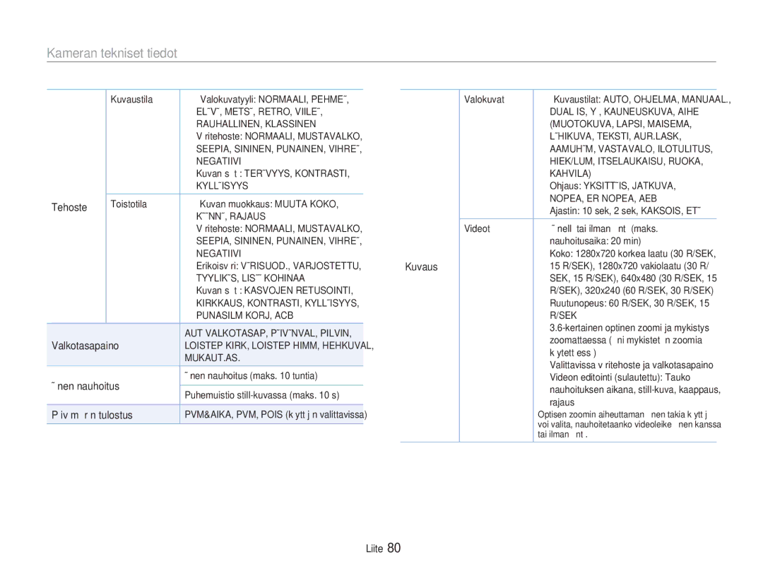 Samsung EC-NV100BBB/E2 manual Kameran tekniset tiedot, Tehoste, Valkotasapaino, Äänen nauhoitus, Päivämäärän tulostus 