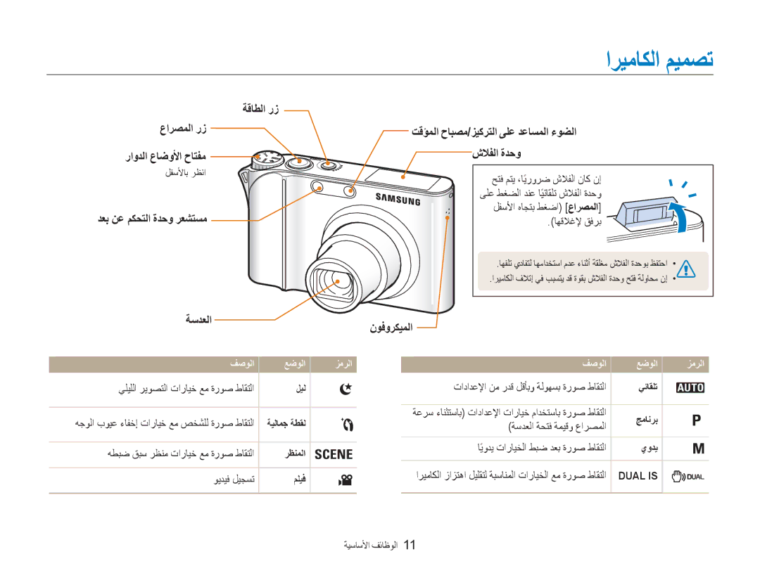 Samsung EC-NV100BBB/AS, EC-NV100SBA/AS, EC-NV100BBA/AS manual ﺭﺍﻭﺪﻟﺍ ﻉﺎﺿﻭﻷﺍ ﺡﺎﺘﻔﻣ, ﻥﻮﻓﻭﺮﻜﻴﻤﻟﺍ, ﻒﺻﻮﻟﺍ ﻊﺿﻮﻟﺍ ﺰﻣﺮﻟﺍ 