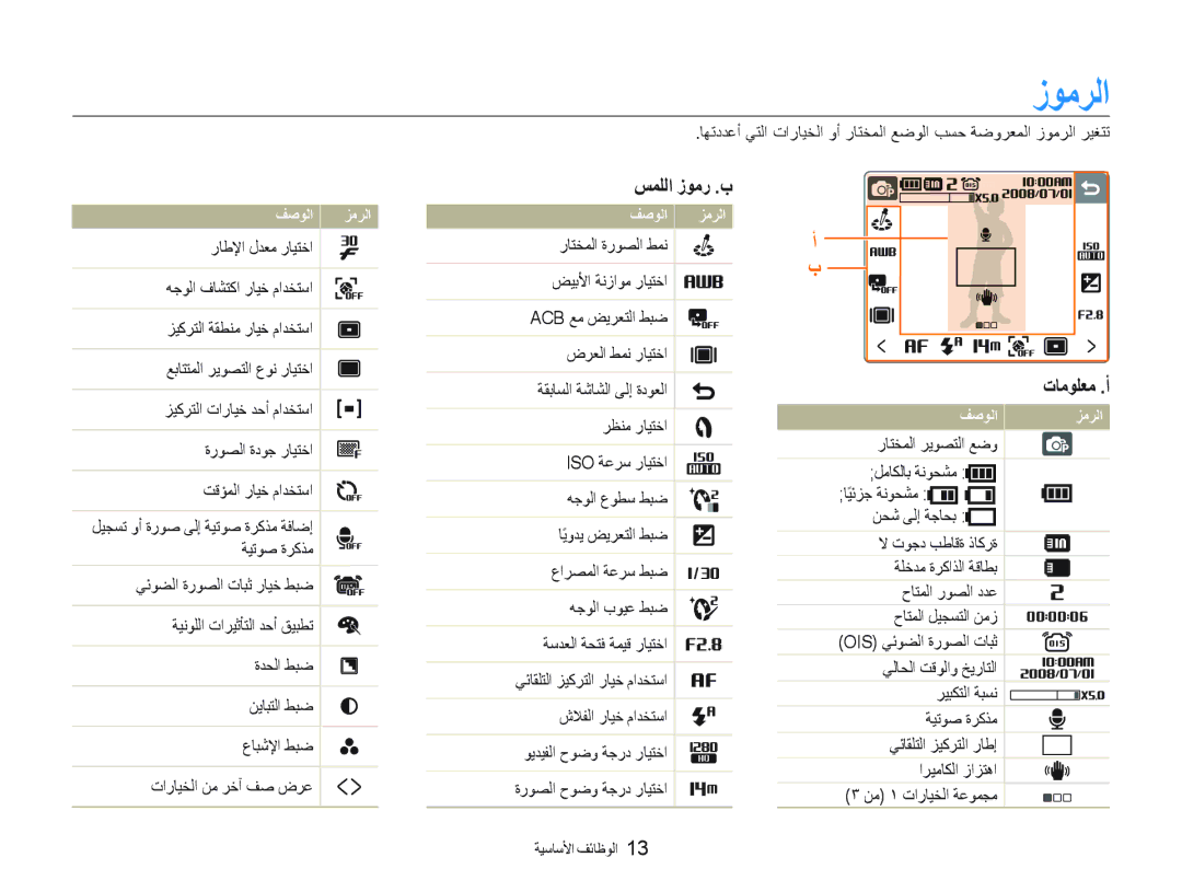 Samsung EC-NV100BBA/AS, EC-NV100BBB/AS, EC-NV100SBA/AS manual ﺯﻮﻣﺮﻟﺍ, ﺲﻤﻠﻟﺍ ﺯﻮﻣﺭ .ﺏ, ﺕﺎﻣﻮﻠﻌﻣ .ﺃ, ﻒﺻﻮﻟﺍ ﺰﻣﺮﻟﺍ 