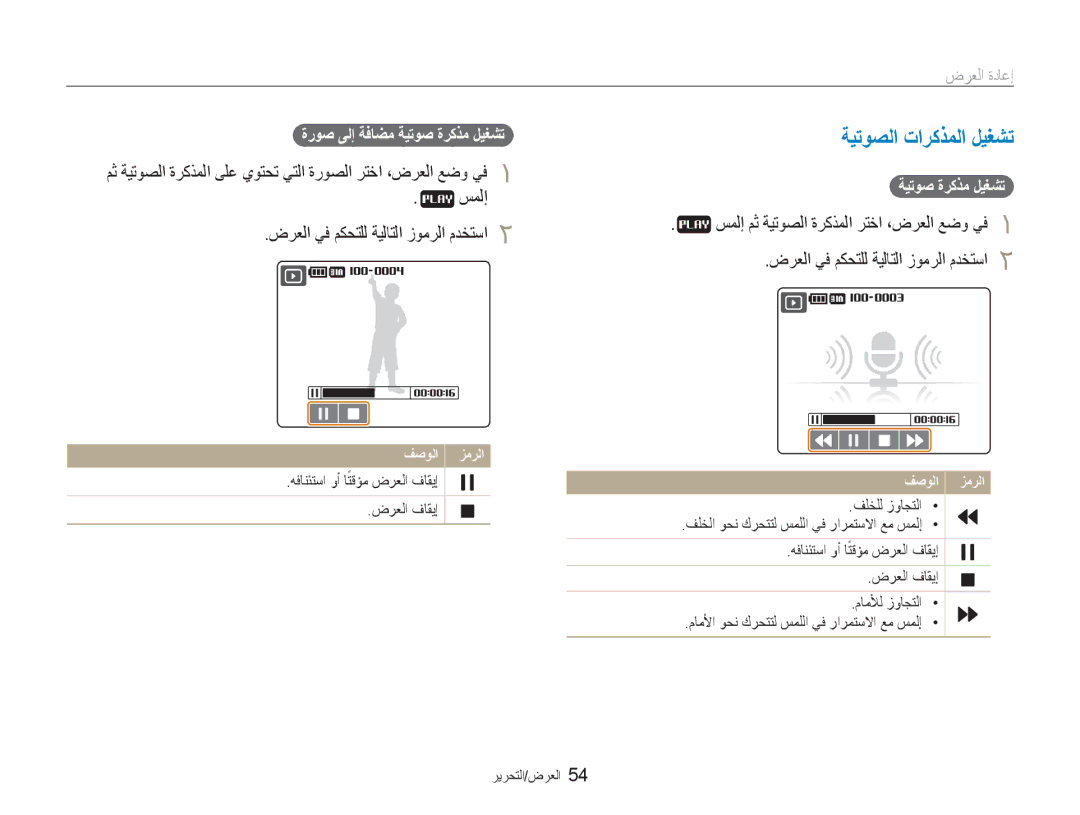 Samsung EC-NV100SBA/AS manual ﻢﺛ ﺔﻴﺗﻮﺼﻟﺍ ﺓﺮﻛﺬﻤﻟﺍ ﻰﻠﻋ ﻱﻮﺘﺤﺗ ﻲﺘﻟﺍ ﺓﺭﻮﺼﻟﺍ ﺮﺘﺧﺍ ،ﺽﺮﻌﻟﺍ ﻊﺿﻭ ﻲﻓ, ﺓﺭﻮﺻ ﻰﻟﺇ ﺔﻓﺎﻀﻣ ﺔﻴﺗﻮﺻ ﺓﺮﻛﺬﻣ ﻞﻴﻐﺸﺗ 