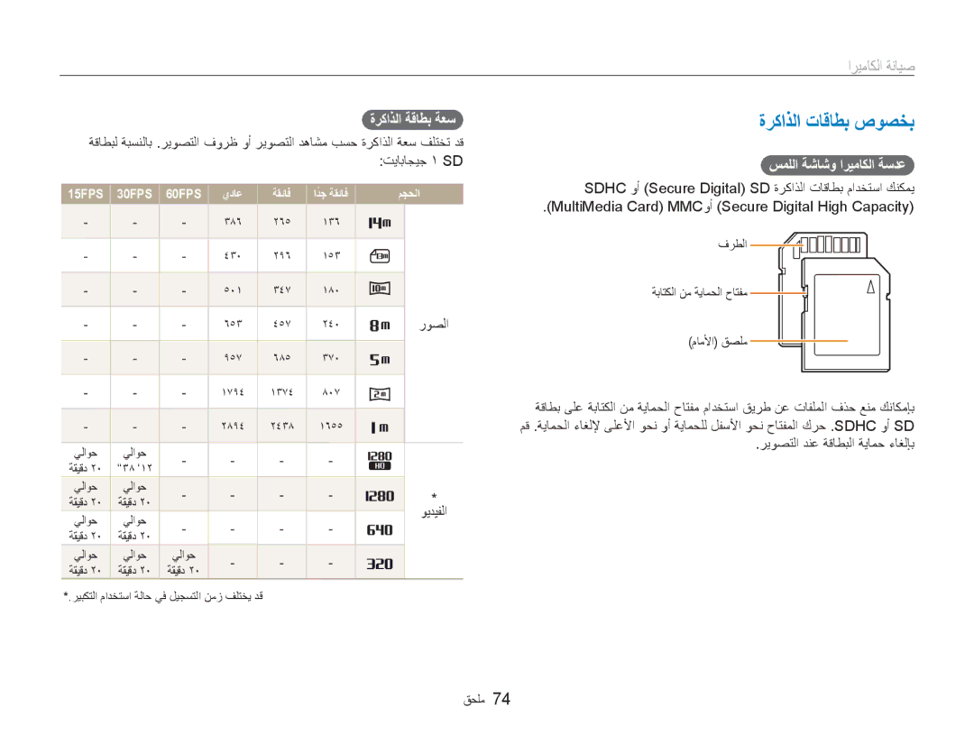 Samsung EC-NV100BBB/AS manual ﺓﺮﻛﺍﺬﻟﺍ ﺕﺎﻗﺎﻄﺑ ﺹﻮﺼﺨﺑ, ﺍﺮﻴﻣﺎﻜﻟﺍ ﺔﻧﺎﻴﺻ, ﺓﺮﻛﺍﺬﻟﺍ ﺔﻗﺎﻄﺑ ﺔﻌﺳ, ﺲﻤﻠﻟﺍ ﺔﺷﺎﺷﻭ ﺍﺮﻴﻣﺎﻜﻟﺍ ﺔﺳﺪﻋ, ﻮﻳﺪﻴﻔﻟﺍ 