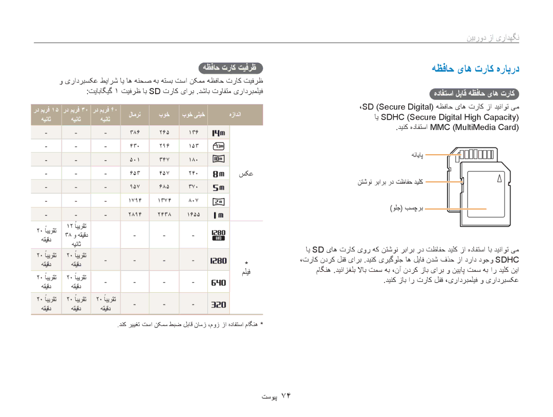 Samsung EC-NV100BBB/AS manual ﻪﻈﻓﺎﺣ ﯼﺎﻫ ﺕﺭﺎﮐ ﻩﺭﺎﺑﺭﺩ, ﻦﻴﺑﺭﻭﺩ ﺯﺍ یﺭﺍﺪﻬﮕﻧ, ﻪﻈﻓﺎﺣ ﺕﺭﺎﮐ ﺖﻴﻓﺮﻇ, ﻩﺩﺎﻔﺘﺳﺍ ﻞﺑﺎﻗ ﻪﻈﻓﺎﺣ ﯼﺎﻫ ﺕﺭﺎﮐ, ﻢﻠﻴﻓ 