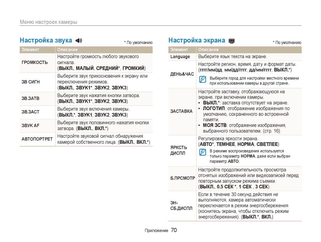 Samsung EC-NV100SBA/RU, EC-NV100RBA/RU, EC-NV100RFA/RU manual Настройка звука, Настройка экрана, Меню настроек камеры 