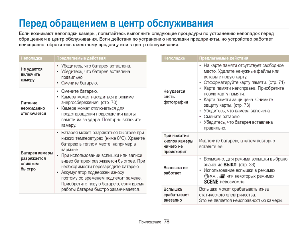 Samsung EC-NV100RFA/RU, EC-NV100RBA/RU, EC-NV100SFA/RU, EC-NV100BBA/RU, EC-NV100TBA/RU Перед обращением в центр обслуживания 