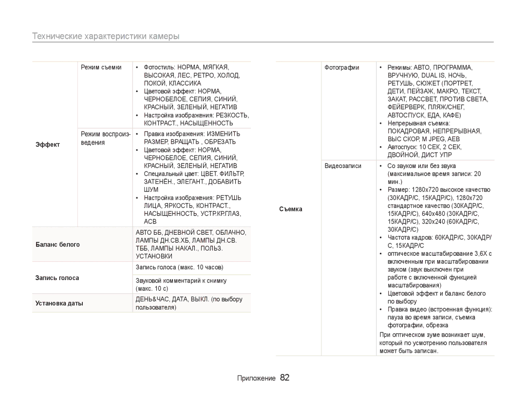 Samsung EC-NV100SBA/RU, EC-NV100RBA/RU, EC-NV100RFA/RU, EC-NV100SFA/RU manual Технические характеристики камеры, Эффект 