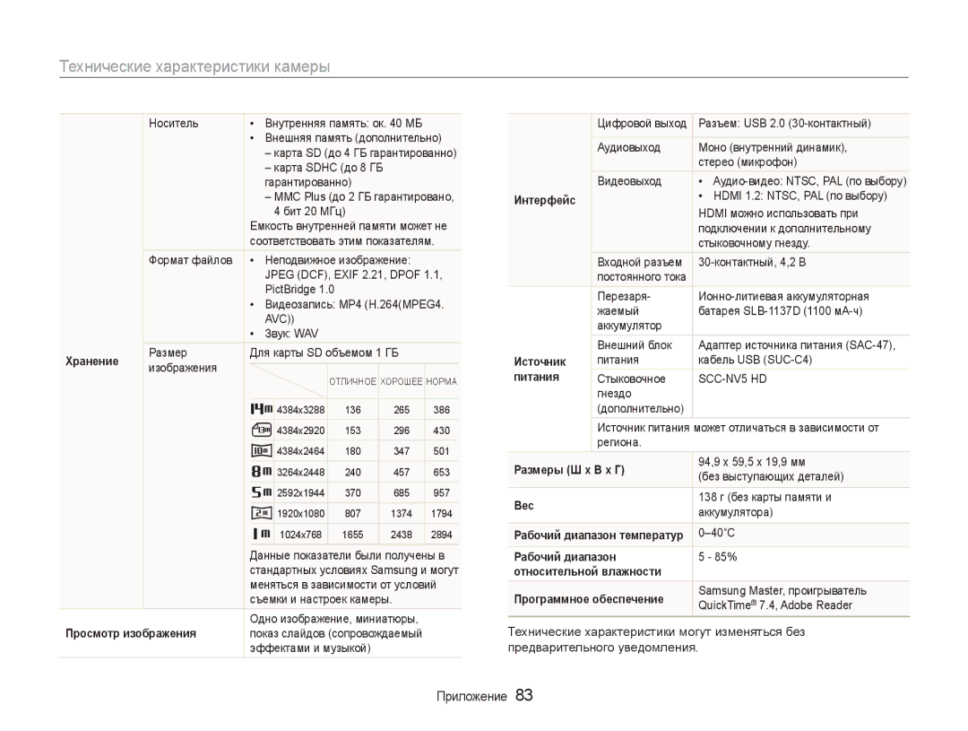 Samsung EC-NV100RBA/RU, EC-NV100RFA/RU, EC-NV100SFA/RU, EC-NV100BBA/RU, EC-NV100TBA/RU manual Технические характеристики камеры 