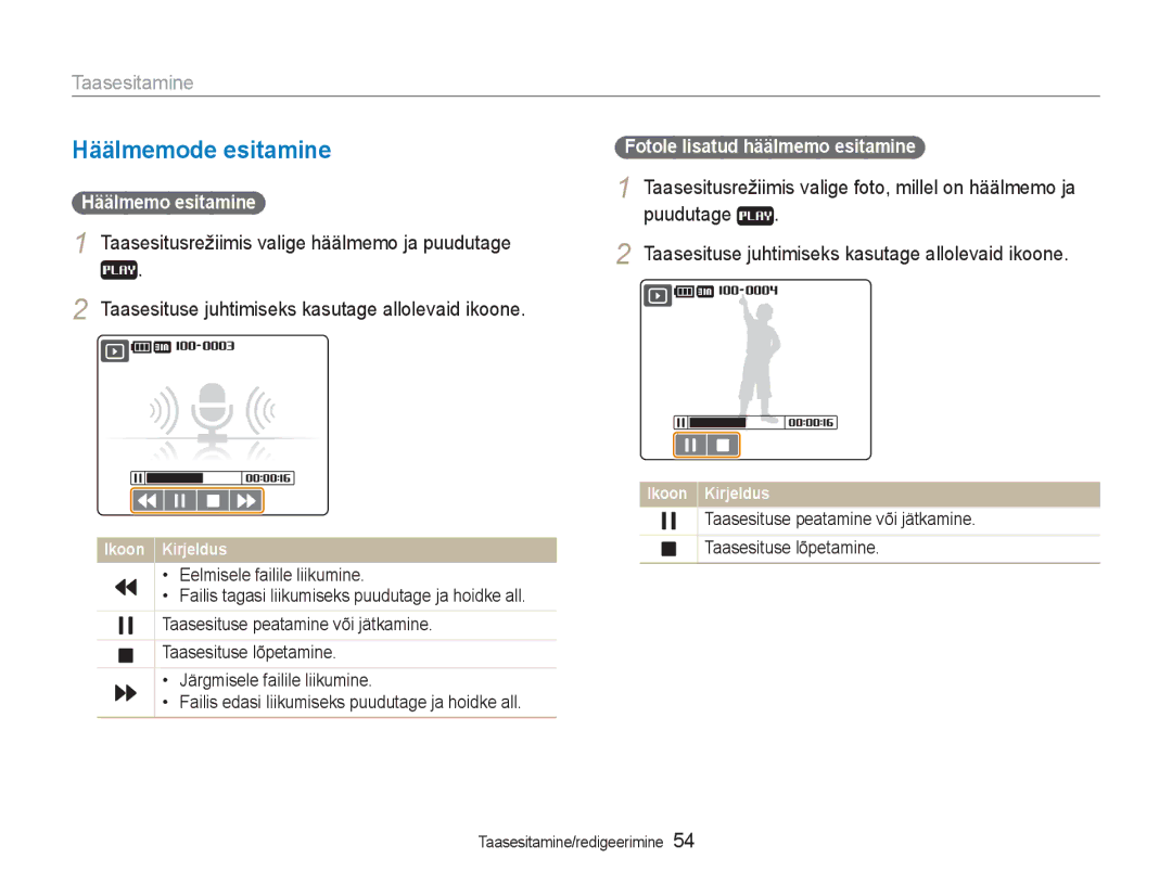 Samsung EC-NV100RBA/RU manual Häälmemode esitamine, Häälmemo esitamine, Fotole lisatud häälmemo esitamine 