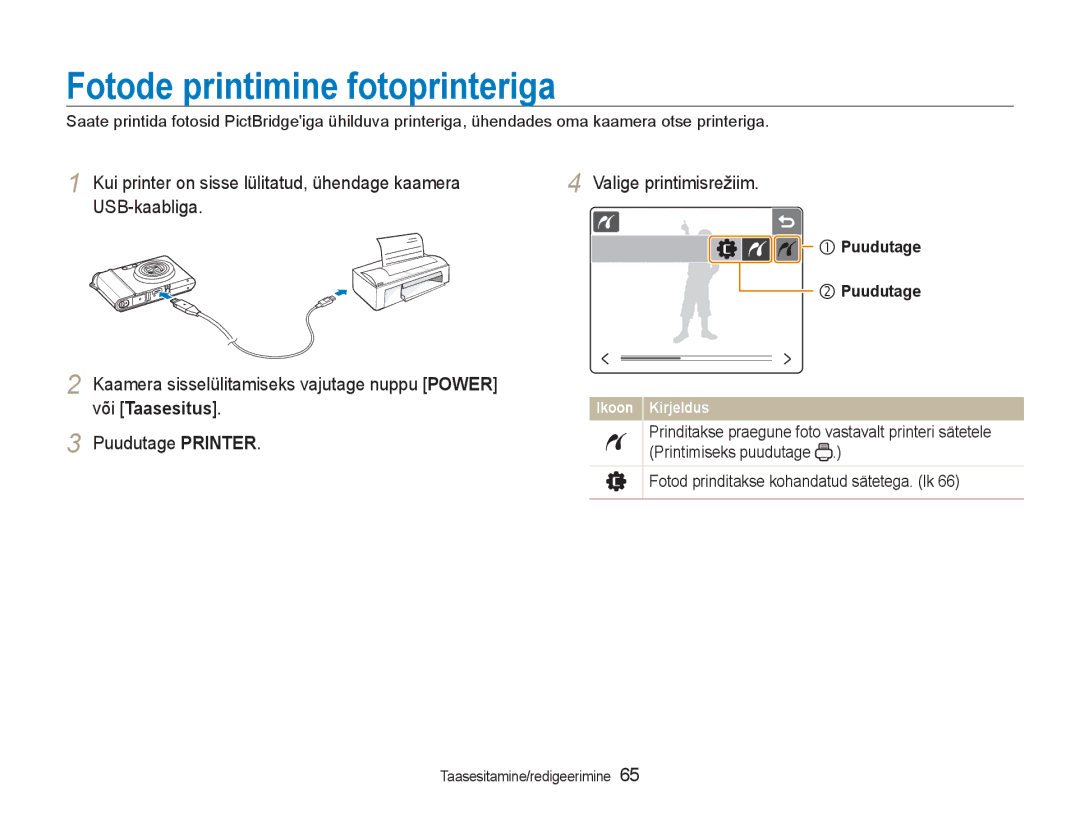 Samsung EC-NV100RBA/RU manual Fotode printimine fotoprinteriga, Puudutage 