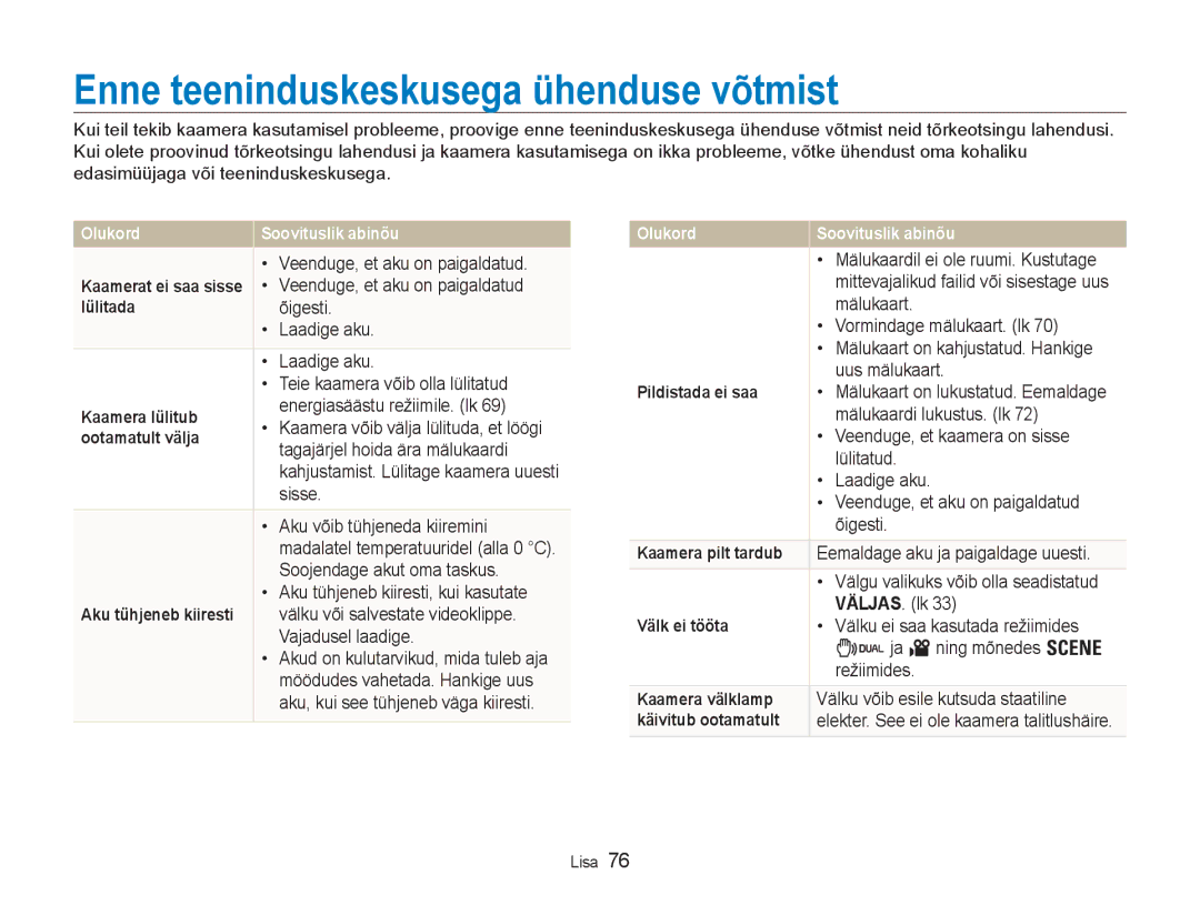 Samsung EC-NV100RBA/RU manual Enne teeninduskeskusega ühenduse võtmist 