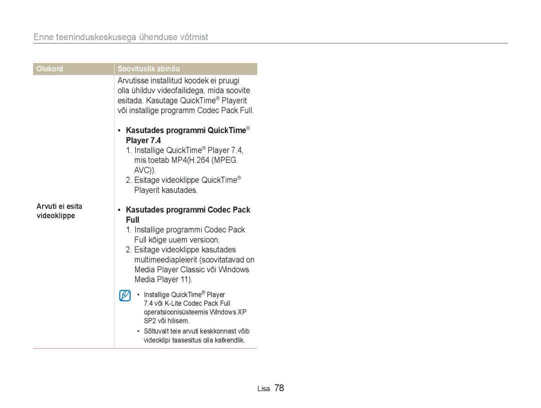 Samsung EC-NV100RBA/RU manual Kasutades programmi QuickTime Player, Kasutades programmi Codec Pack Full 