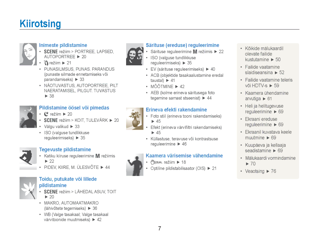 Samsung EC-NV100RBA/RU manual Kiirotsing 